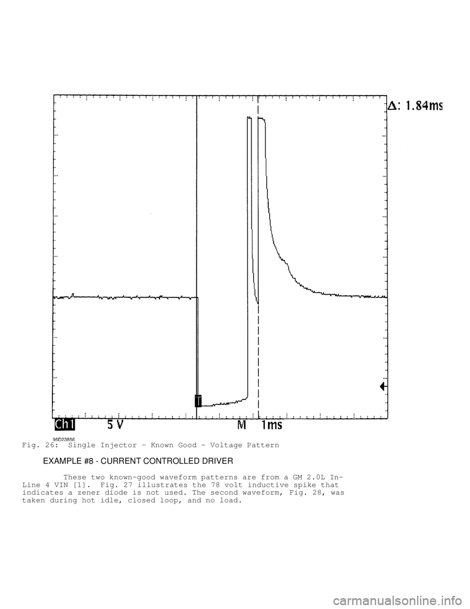 JEEP CHEROKEE 1988  Service Repair Manual Fig. 26:  Single Injector - Known Good - Voltage Pattern
         EXAMPLE #8 - CURRENT CONTROLLED DRIVER
         These two known-good waveform patterns are from a GM 2.0L In-
Line 4 VIN [1].   Fig. 2