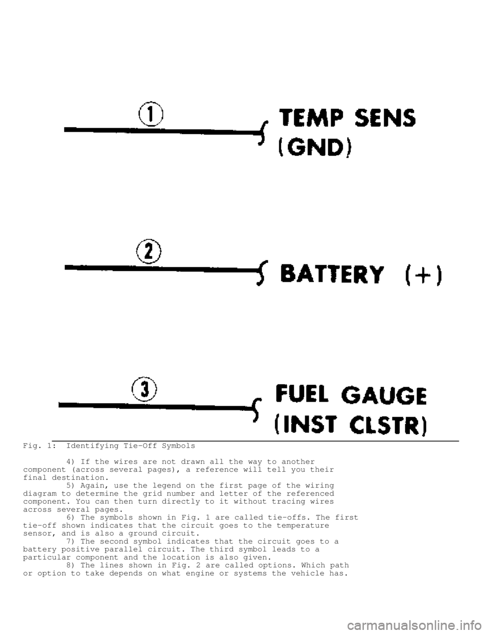 JEEP CHEROKEE 1988  Service Repair Manual Fig. 1:  Identifying Tie-Off Symbols
         4) If the wires are not drawn all the way to another
component (across several pages), a reference will tell you their
final destination.
         5) Agai
