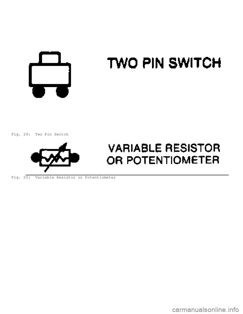 JEEP CHEROKEE 1988  Service Repair Manual Fig. 24:  Two Pin Switch
Fig. 25:  Variable Resistor or Potentiometer                       