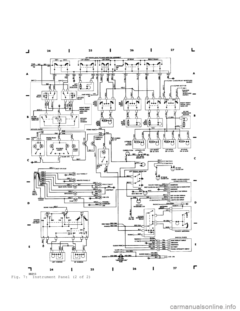 JEEP CHEROKEE 1988  Service Repair Manual Fig. 7:  Instrument Panel (2 of 2)                                    