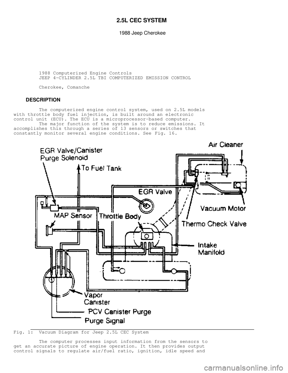 JEEP CHEROKEE 1988  Service Repair Manual \0032.5 L  C EC  S YSTE M  

1988 J e ep C hero ke e
          1988 Computerized Engine Controls
          JEEP 4-CYLINDER 2.5L TBI COMPUTERIZED EMISSION CONTROL
          Cherokee, Comanche
        