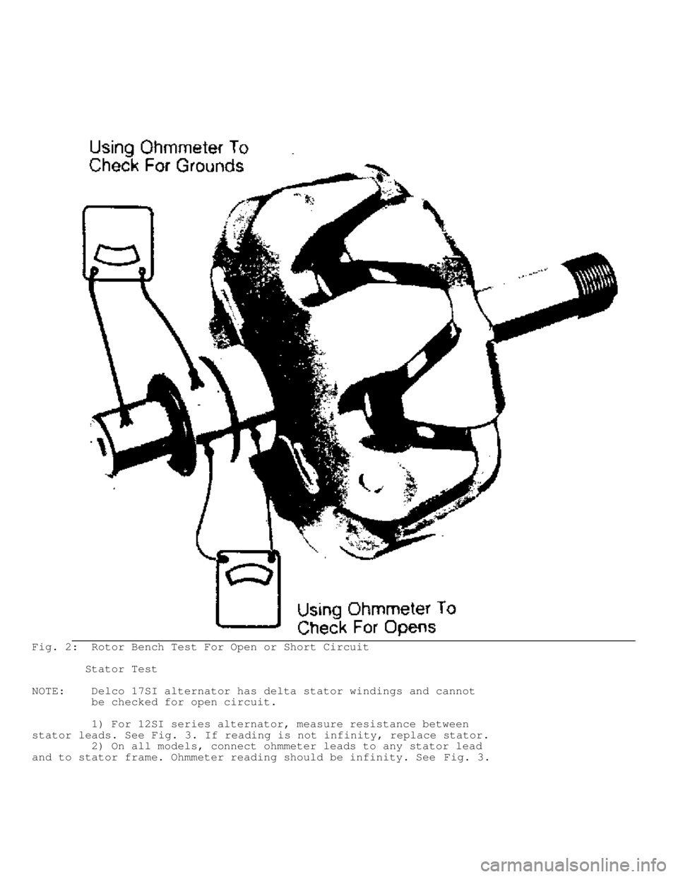 JEEP CHEROKEE 1988  Service Repair Manual Fig. 2:  Rotor Bench Test For Open or Short Circuit
        Stator Test
NOTE:    Delco 17SI alternator has delta stator windings and cannot
         be checked for open circuit.
         1) For 12SI s