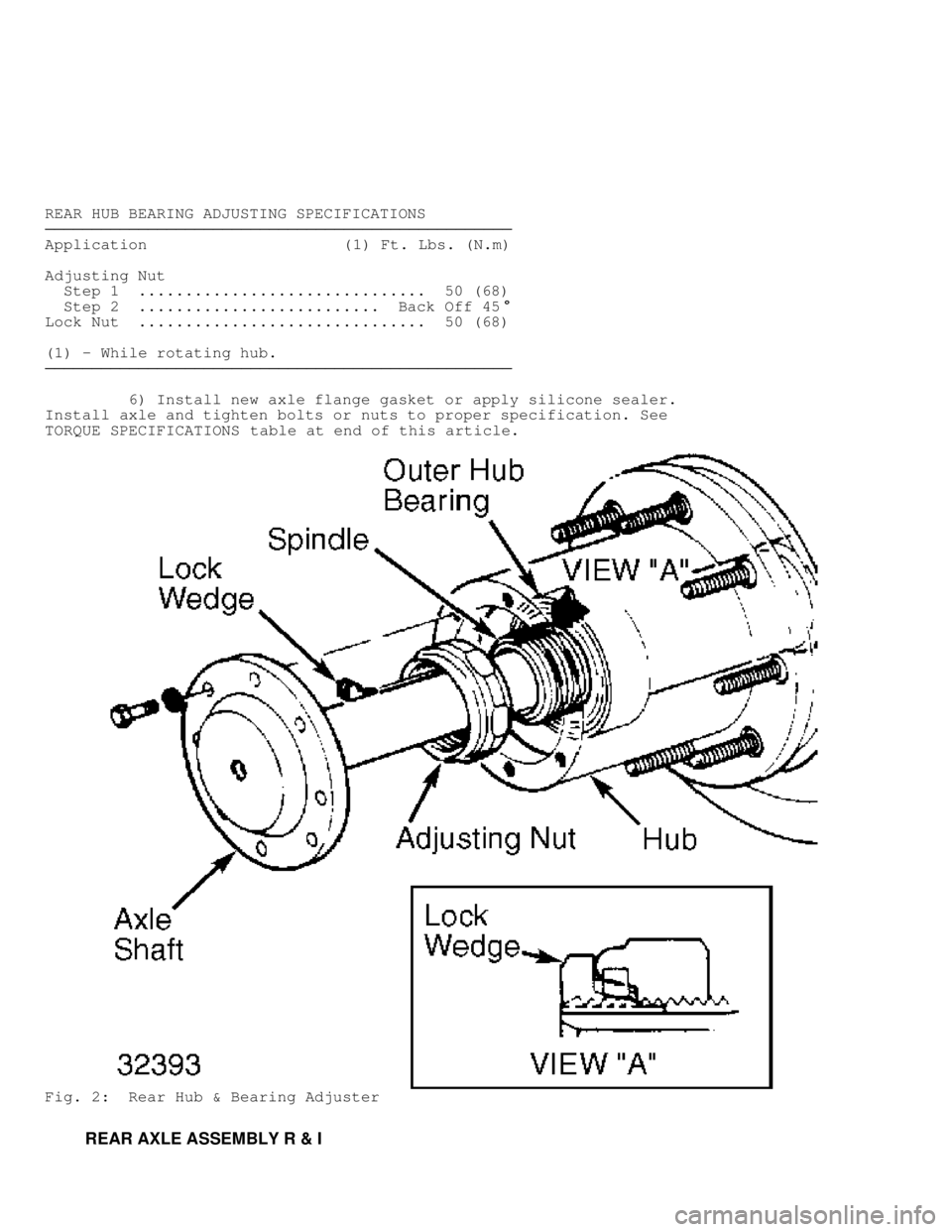 JEEP CHEROKEE 1988  Service Repair Manual REAR HUB BEARING ADJUSTING SPECIFICATIONS���������\
���������\
���������\
���������\
���������\
�����
Application                     ( 1)  Ft. Lbs. (N