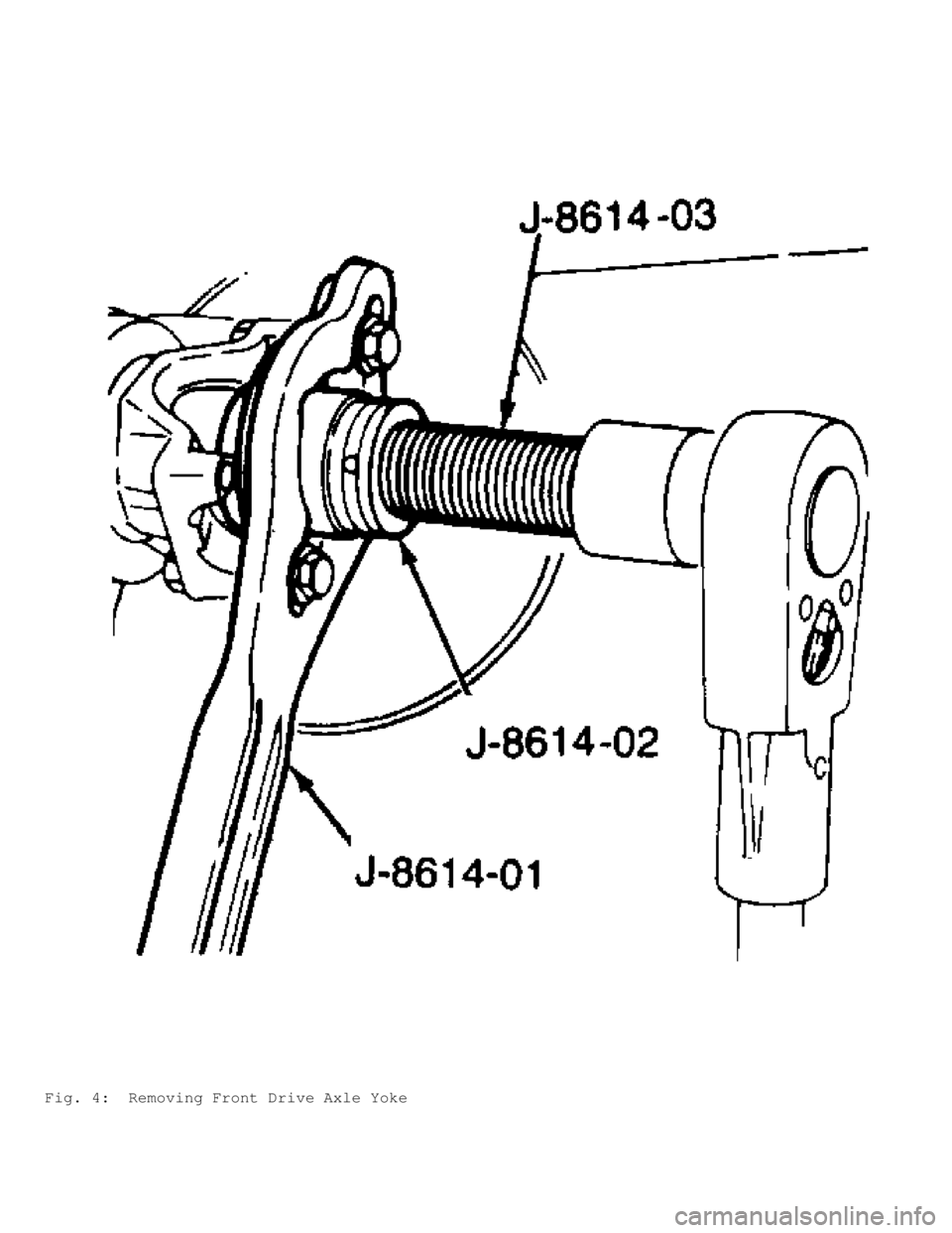 JEEP CHEROKEE 1988  Service Repair Manual Fig. 4:  Removing Front Drive Axle Yoke                                          