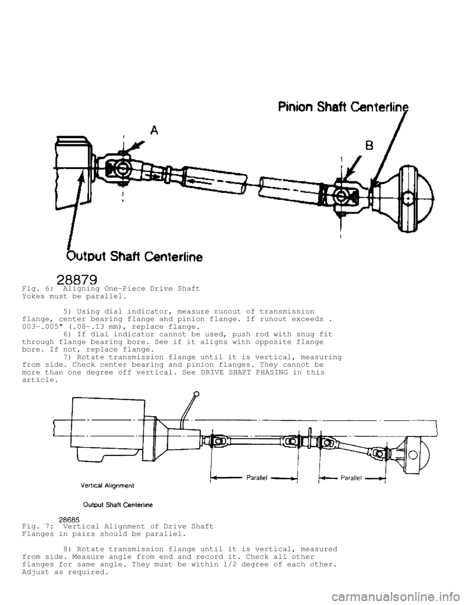 JEEP CHEROKEE 1988  Service Repair Manual Fig. 6:  Aligning One-Piece Drive Shaft
Yokes must be parallel.
         5) Using dial indicator, measure runout of transmission
flange, center bearing flange and pinion flange. If runout exceeds .
00