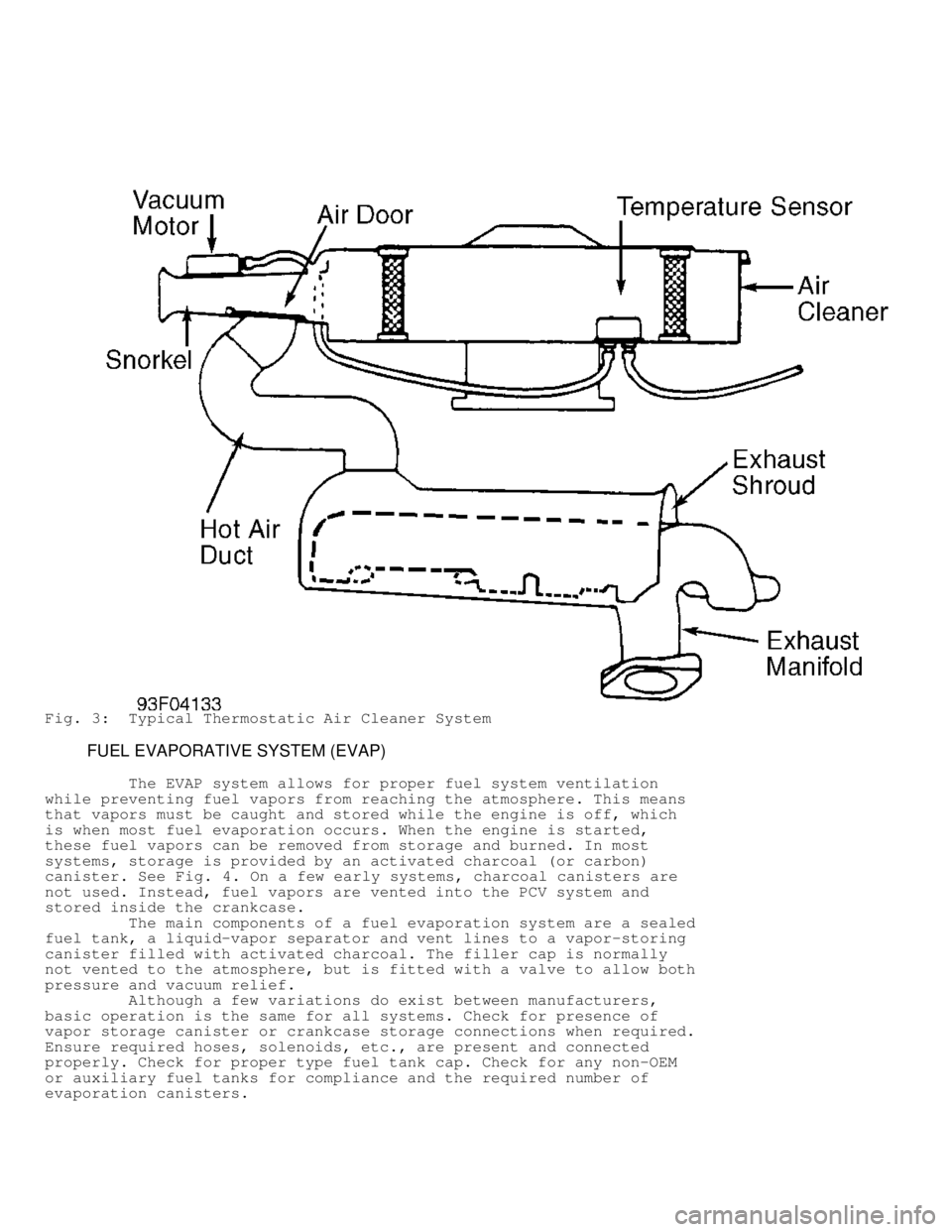 JEEP CHEROKEE 1988  Service Repair Manual Fig. 3:  Typical Thermostatic Air Cleaner System
         FUEL EVAPORATIVE SYSTEM (EVAP)
         The EVAP system allows for proper fuel system ventilation
while preventing fuel vapors from reaching t