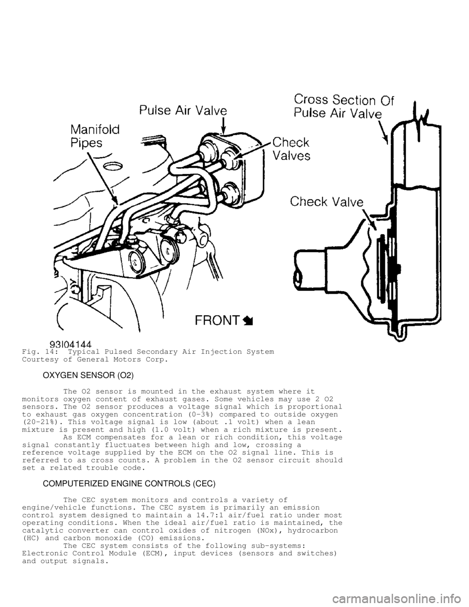 JEEP CHEROKEE 1988  Service Repair Manual Fig. 14:  Typical Pulsed Secondary Air Injection System
Courtesy of General Motors Corp.
         OXYGEN SENSOR (O2)
         The O2 sensor is mounted in the exhaust system where it
monitors oxygen co