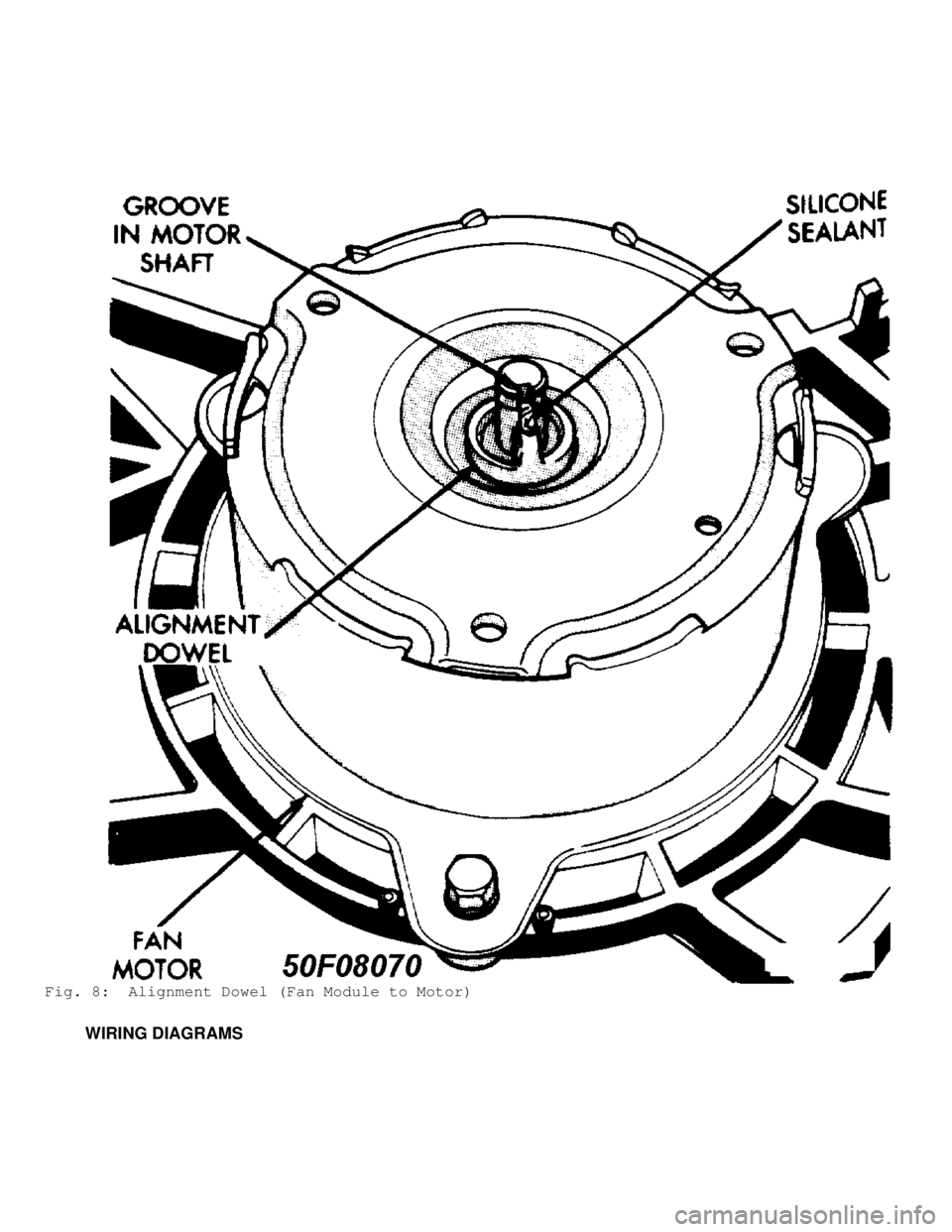 JEEP CHEROKEE 1988  Service Repair Manual Fig. 8:  Alignment Dowel (Fan Module to Motor)
         WIRING DIAGRAMS                                     