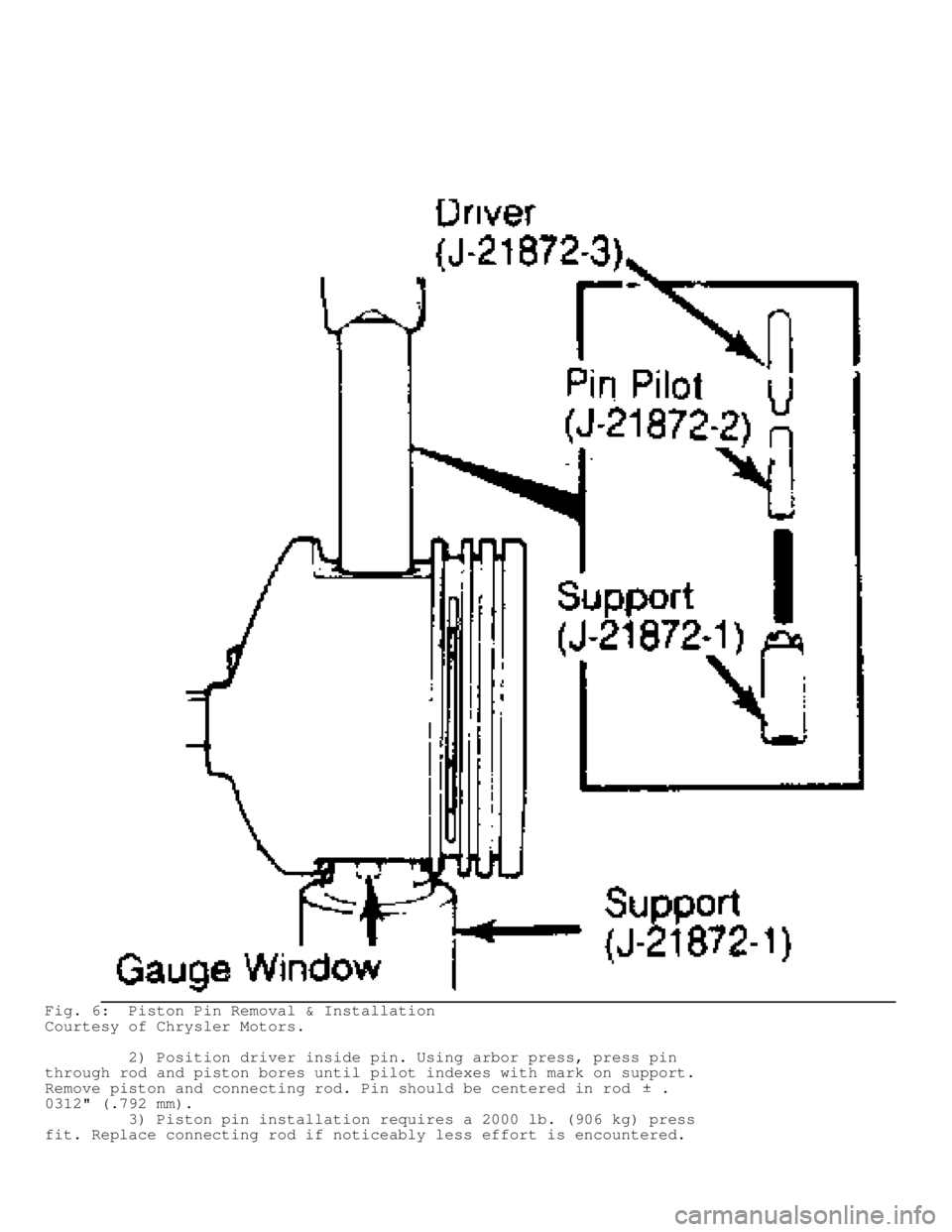 JEEP CHEROKEE 1988  Service Repair Manual Fig. 6:  Piston Pin Removal & Installation
Courtesy of Chrysler Motors.
         2) Position driver inside pin. Using arbor press, press pin
through rod and piston bores until pilot indexes with mark 