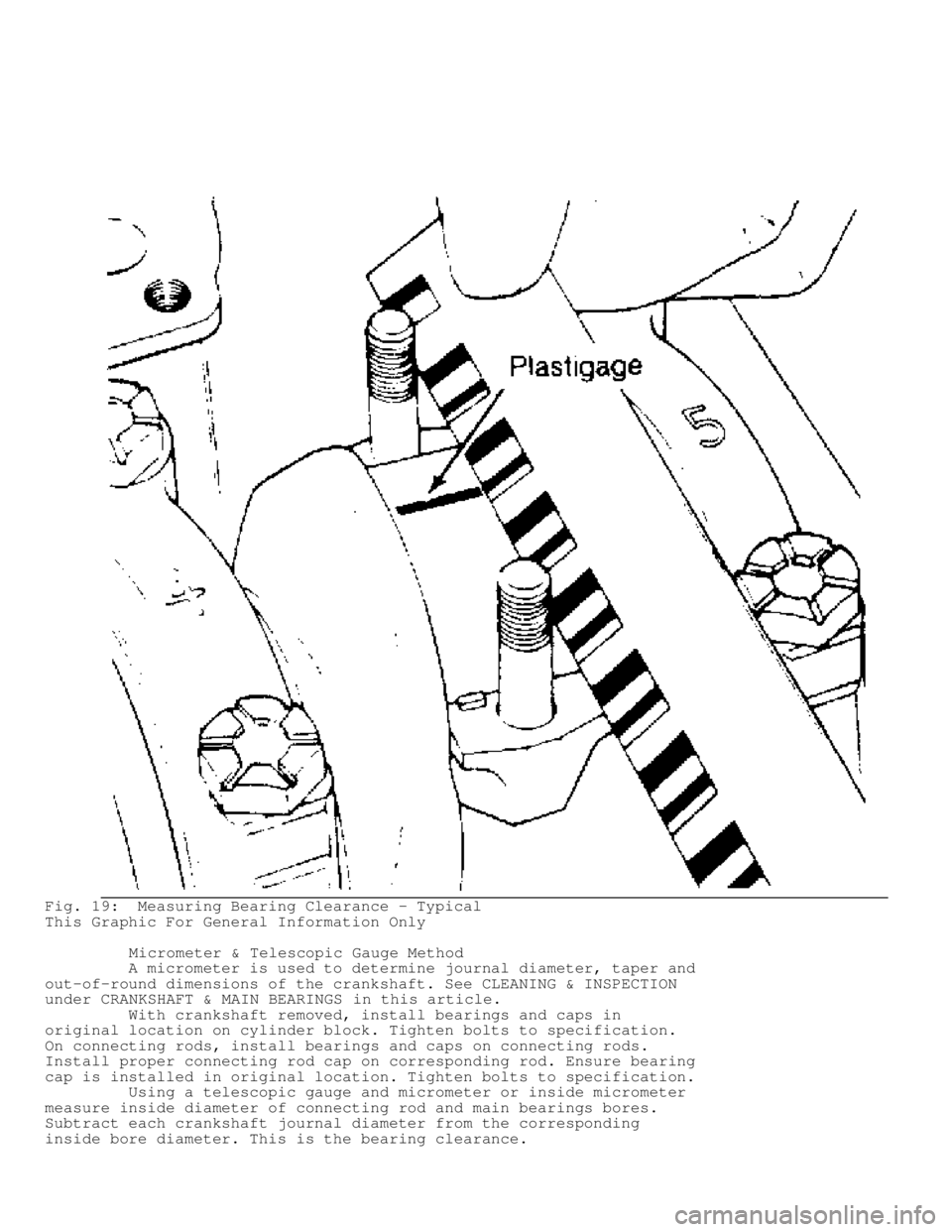 JEEP CHEROKEE 1988  Service Repair Manual Fig. 19:  Measuring Bearing Clearance - Typical
This Graphic For General Information Only
         Micrometer & Telescopic Gauge Method
         A micrometer is used to determine journal diameter, tap