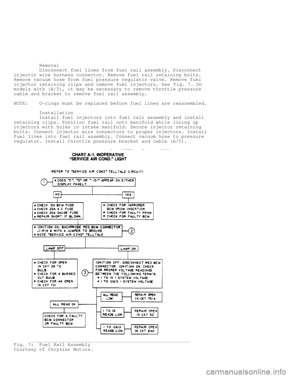 JEEP CHEROKEE 1988  Service Repair Manual          Removal
         Disconnect fuel lines from fuel rail assembly. Disconnect
injector wire harness connector. Remove fuel rail retaining bolts.
Remove vacuum hose from fuel pressure regulator v