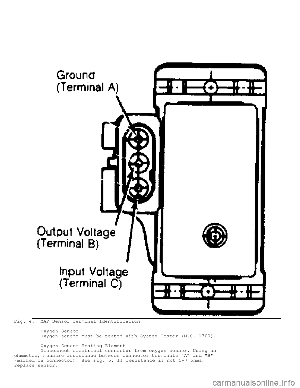 JEEP CHEROKEE 1988  Service Repair Manual Fig. 4:  MAP Sensor Terminal Identification
         Oxygen Sensor
         Oxygen sensor must be tested with System Tester (M.S. 1700).
          Oxygen Sensor Heating Element
         Disconnect ele