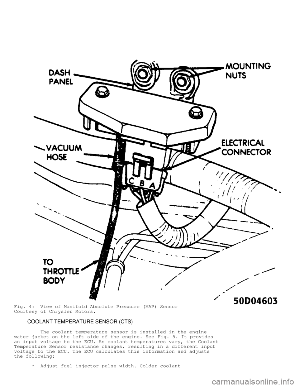 JEEP CHEROKEE 1988  Service Repair Manual Fig. 4:  View of Manifold Absolute Pressure (MAP) Sensor
Courtesy of Chrysler Motors.
         COOLANT TEMPERATURE SENSOR (CTS)
         The coolant temperature sensor is installed in the engine
water