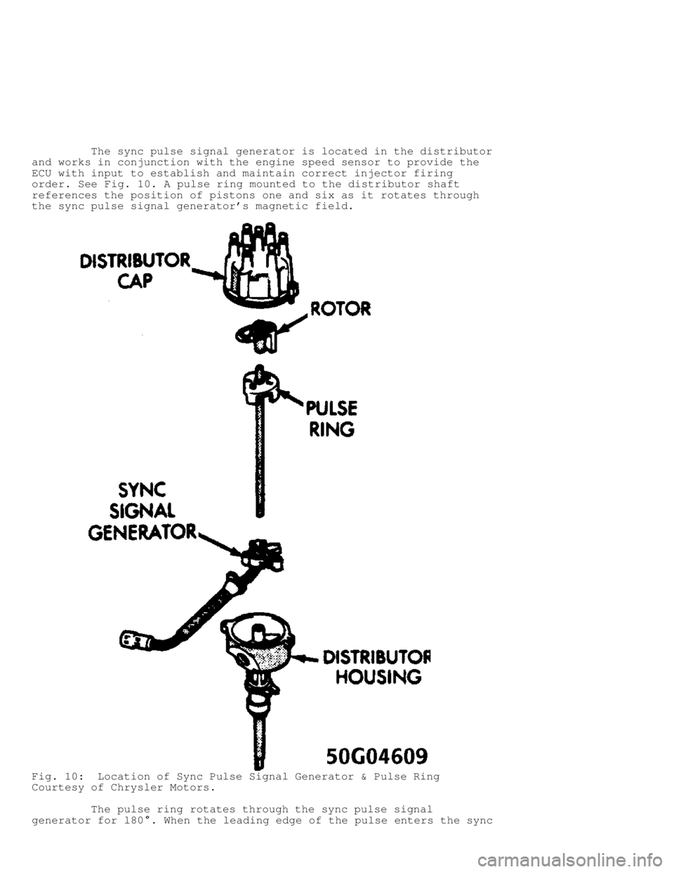 JEEP CHEROKEE 1988  Service Repair Manual          The sync pulse signal generator is located in the distributor
and works in conjunction with the engine speed sensor to provide the
ECU with input to establish and maintain correct injector fi