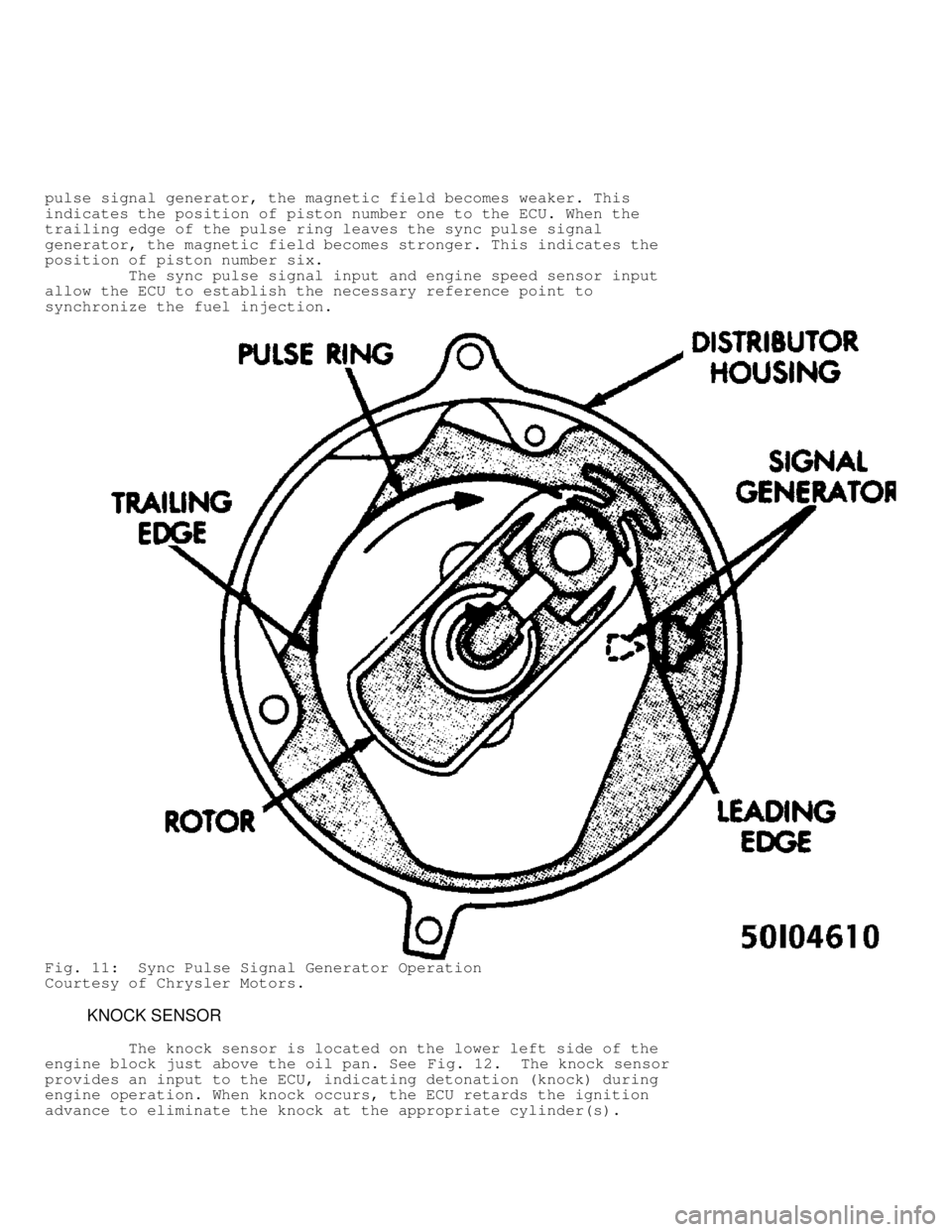 JEEP CHEROKEE 1988  Service Repair Manual pulse signal generator, the magnetic field becomes weaker. This
indicates the position of piston number one to the ECU. When the
trailing edge of the pulse ring leaves the sync pulse signal
generator,