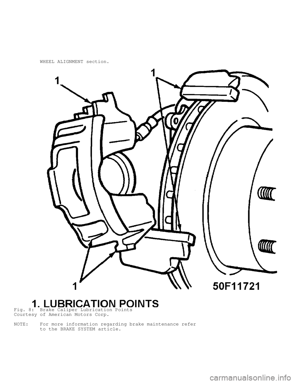 JEEP CHEROKEE 1988  Service Repair Manual          WHEEL ALIGNMENT section.
Fig. 8:  Brake Caliper Lubrication Points
Courtesy of American Motors Corp.
NOTE:    For more information regarding brake maintenance refer
         to the BRAKE SYST