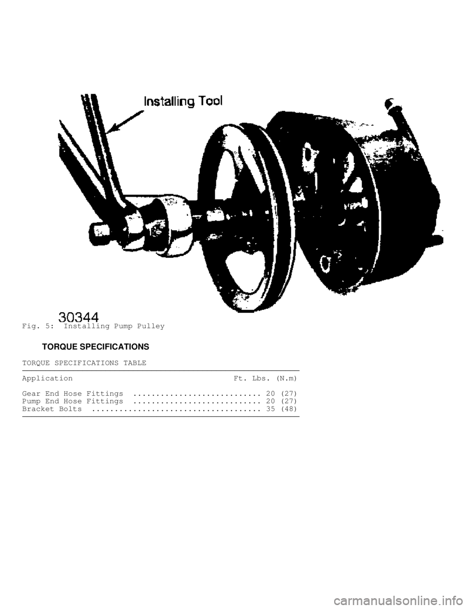 JEEP CHEROKEE 1988  Service Repair Manual Fig. 5:  Installing Pump Pulley
         TORQUE SPECIFICATIONS
TORQUE SPECIFICATIONS TABLE���������\
���������\
���������\
���������\
���������\
�����