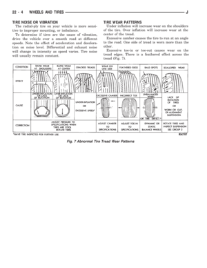 Page 1447