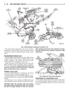 Page 195