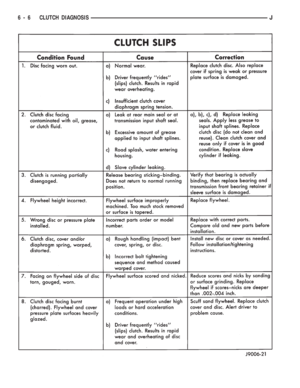 Page 221