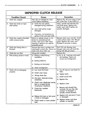 Page 222