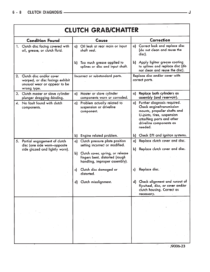 Page 223