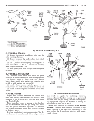 Page 230