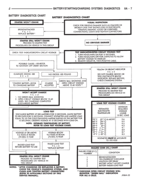 Page 280