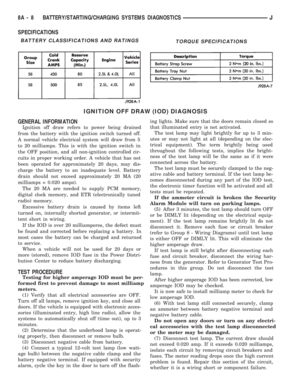 Page 281