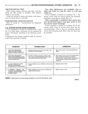 Page 286