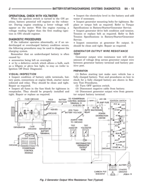 Page 288