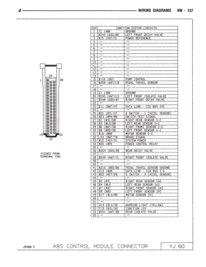 Page 630