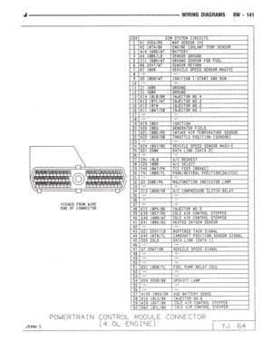 Page 634