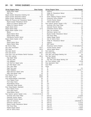 Page 643