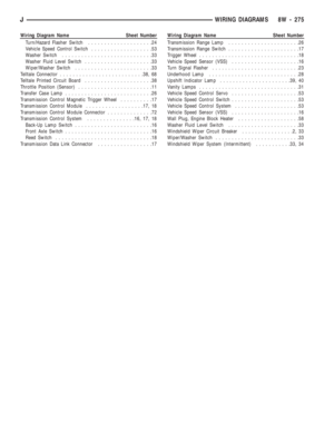 Page 768