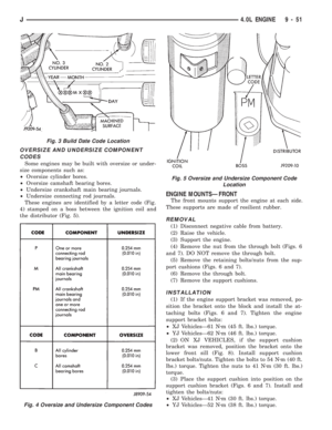 Page 892