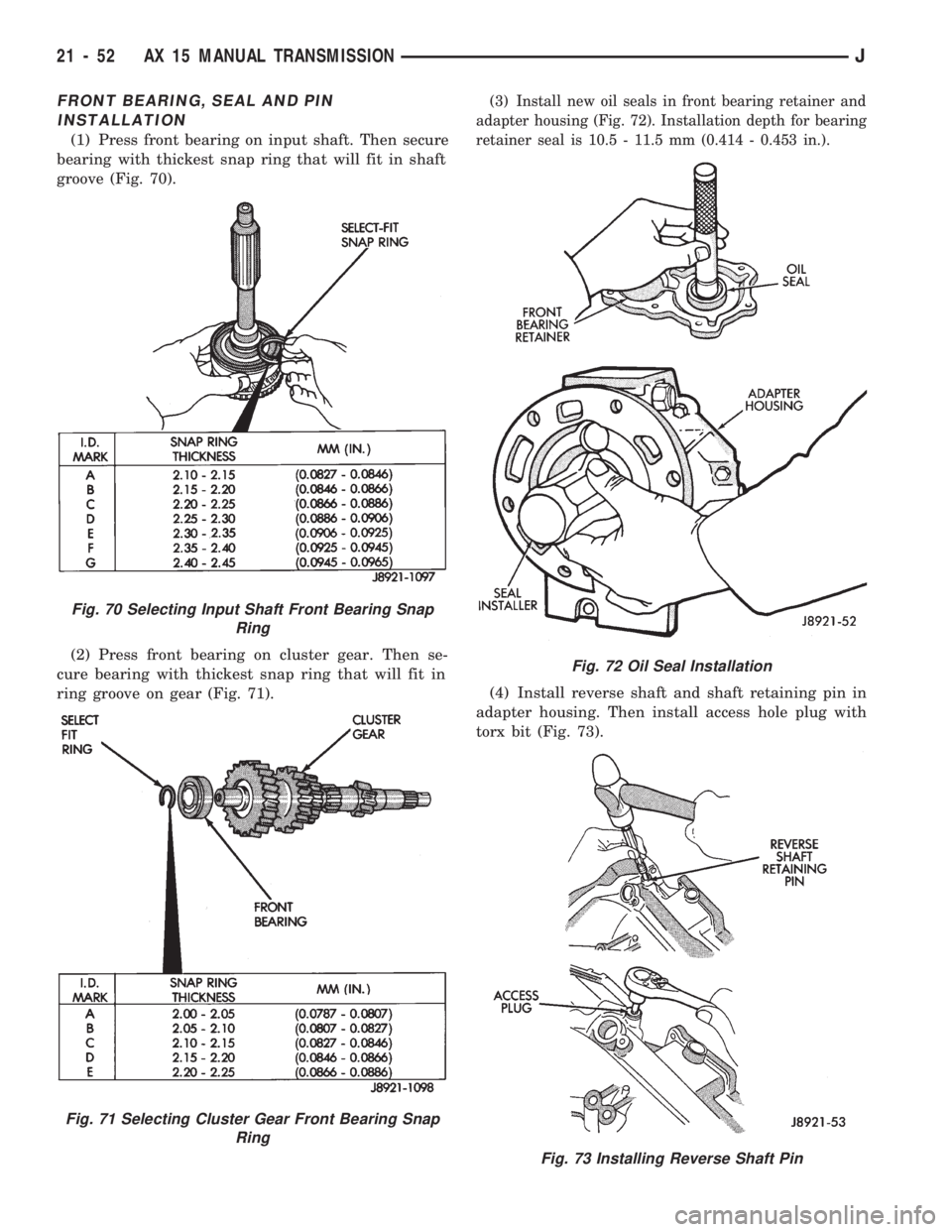 JEEP CHEROKEE 1994  Service Repair Manual FRONT BEARING, SEAL AND PIN
INSTALLATION
(1) Press front bearing on input shaft. Then secure
bearing with thickest snap ring that will fit in shaft
groove (Fig. 70).
(2) Press front bearing on cluster