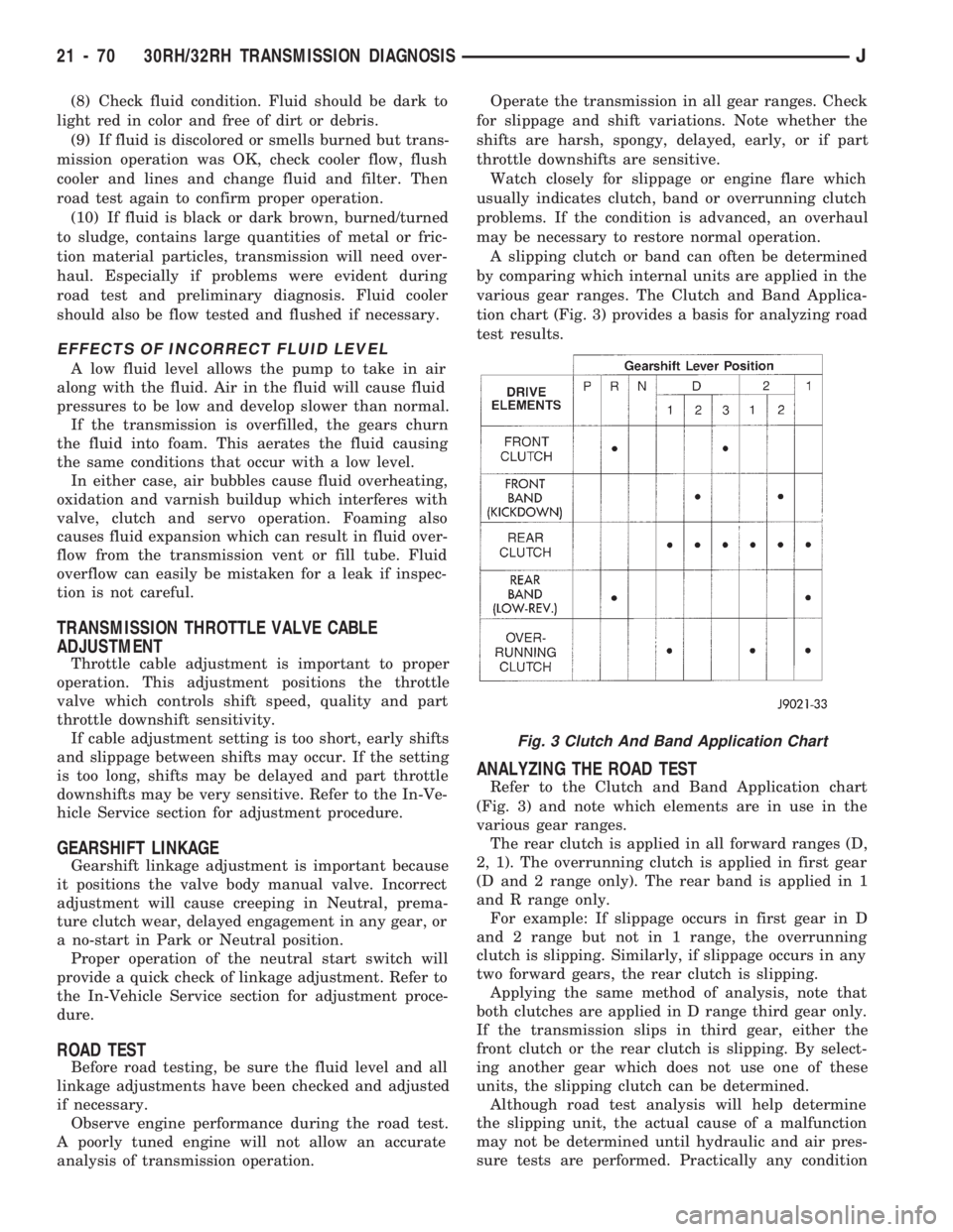 JEEP CHEROKEE 1994  Service Repair Manual (8) Check fluid condition. Fluid should be dark to
light red in color and free of dirt or debris.
(9) If fluid is discolored or smells burned but trans-
mission operation was OK, check cooler flow, fl