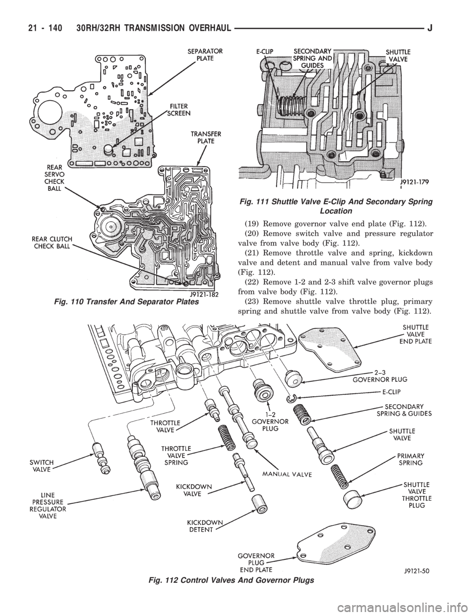 JEEP CHEROKEE 1994  Service Repair Manual (19) Remove governor valve end plate (Fig. 112).
(20) Remove switch valve and pressure regulator
valve from valve body (Fig. 112).
(21) Remove throttle valve and spring, kickdown
valve and detent and 