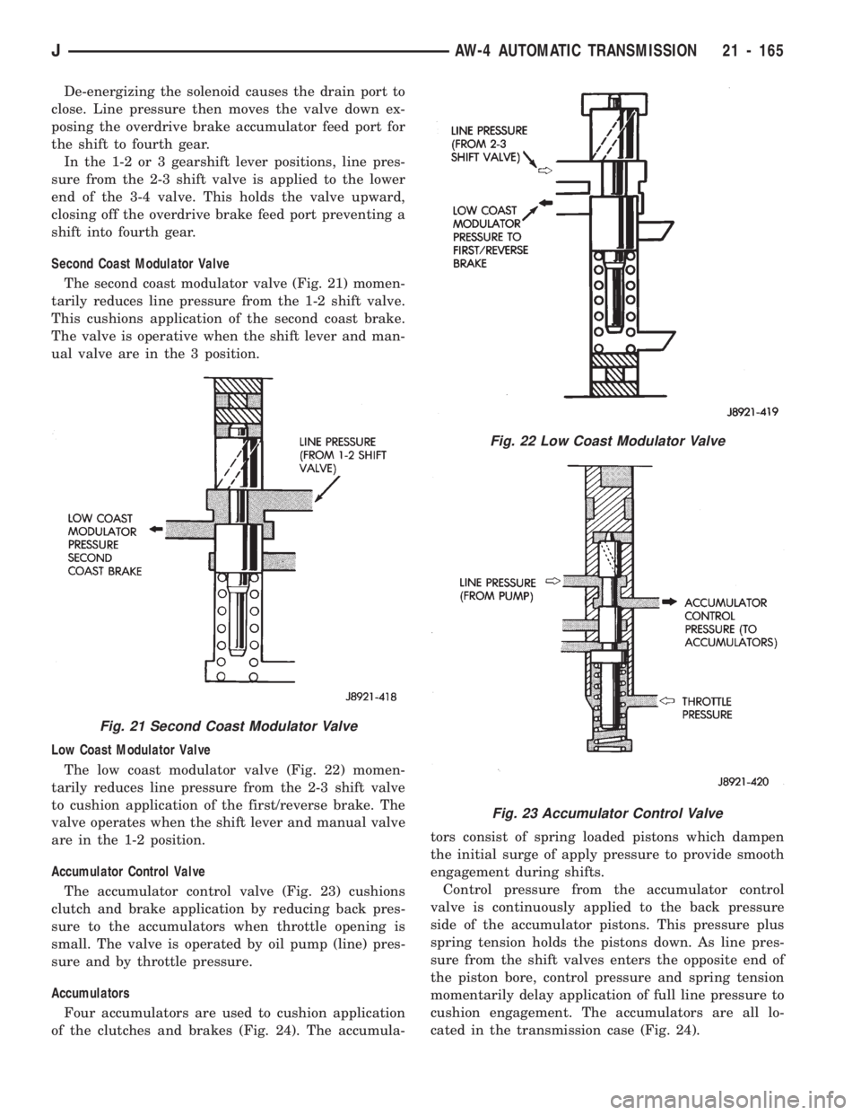 JEEP CHEROKEE 1994  Service Repair Manual De-energizing the solenoid causes the drain port to
close. Line pressure then moves the valve down ex-
posing the overdrive brake accumulator feed port for
the shift to fourth gear.
In the 1-2 or 3 ge