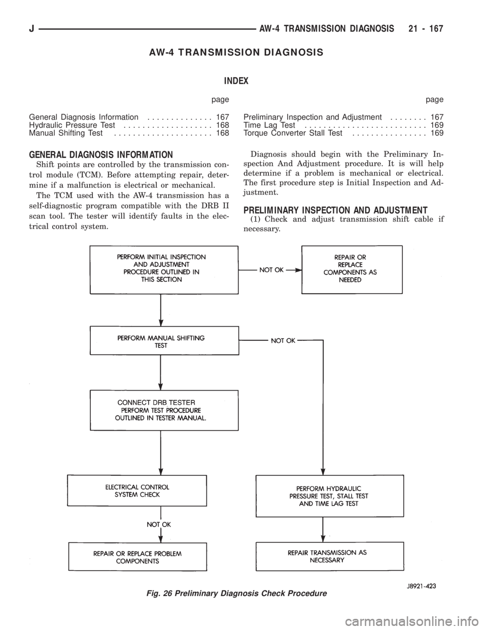 JEEP CHEROKEE 1994  Service Repair Manual AW-4 TRANSMISSION DIAGNOSIS
INDEX
page page
General Diagnosis Information.............. 167
Hydraulic Pressure Test................... 168
Manual Shifting Test..................... 168Preliminary Insp