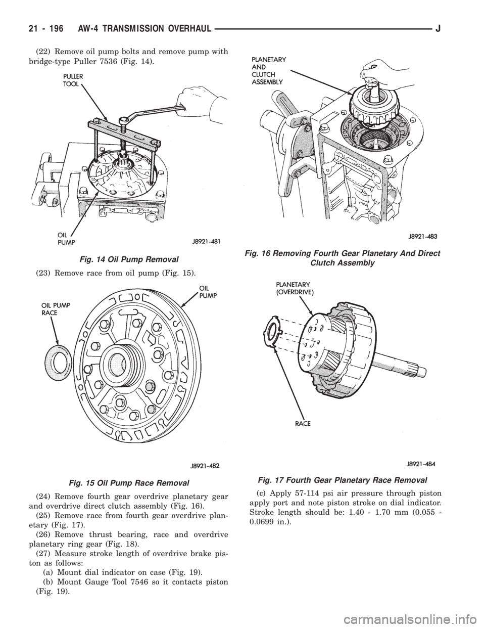 JEEP CHEROKEE 1994  Service Repair Manual (22) Remove oil pump bolts and remove pump with
bridge-type Puller 7536 (Fig. 14).
(23) Remove race from oil pump (Fig. 15).
(24) Remove fourth gear overdrive planetary gear
and overdrive direct clutc