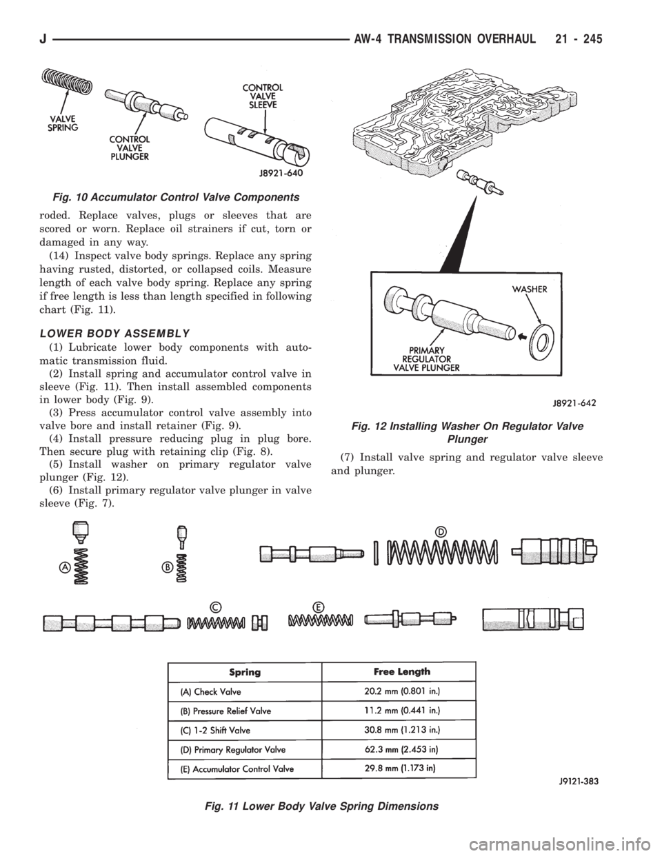 JEEP CHEROKEE 1994 Service Repair Manual roded. Replace valves, plugs or sleeves that are
scored or worn. Replace oil strainers if cut, torn or
damaged in any way.
(14) Inspect valve body springs. Replace any spring
having rusted, distorted, JEEP CHEROKEE 1994 Service Repair Manual roded. Replace valves, plugs or sleeves that are
scored or worn. Replace oil strainers if cut, torn or
damaged in any way.
(14) Inspect valve body springs. Replace any spring
having rusted, distorted,