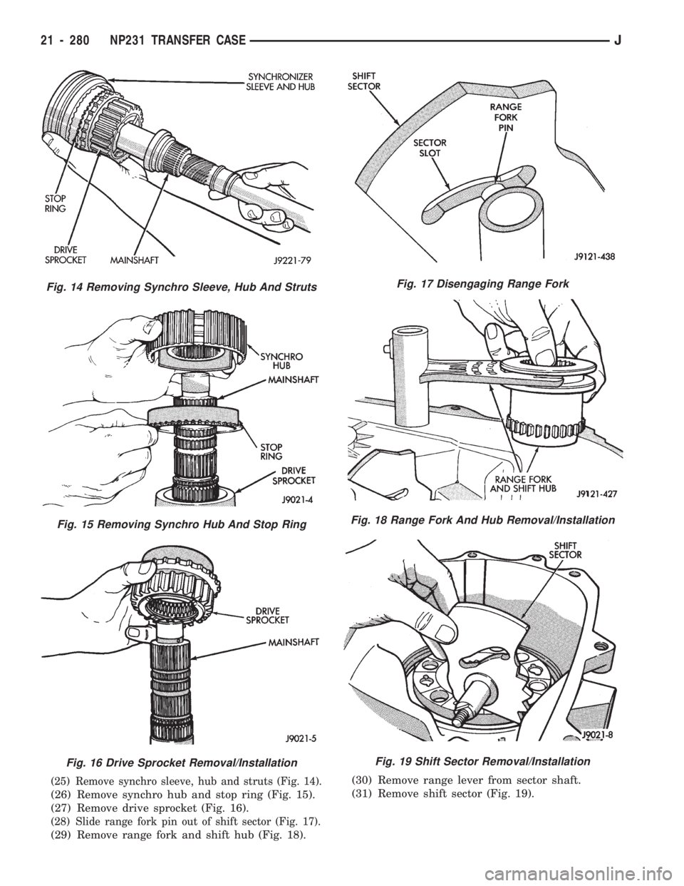 JEEP CHEROKEE 1994  Service Repair Manual (25) Remove synchro sleeve, hub and struts (Fig. 14).
(26) Remove synchro hub and stop ring (Fig. 15).
(27) Remove drive sprocket (Fig. 16).
(28) Slide range fork pin out of shift sector (Fig. 17).
(2