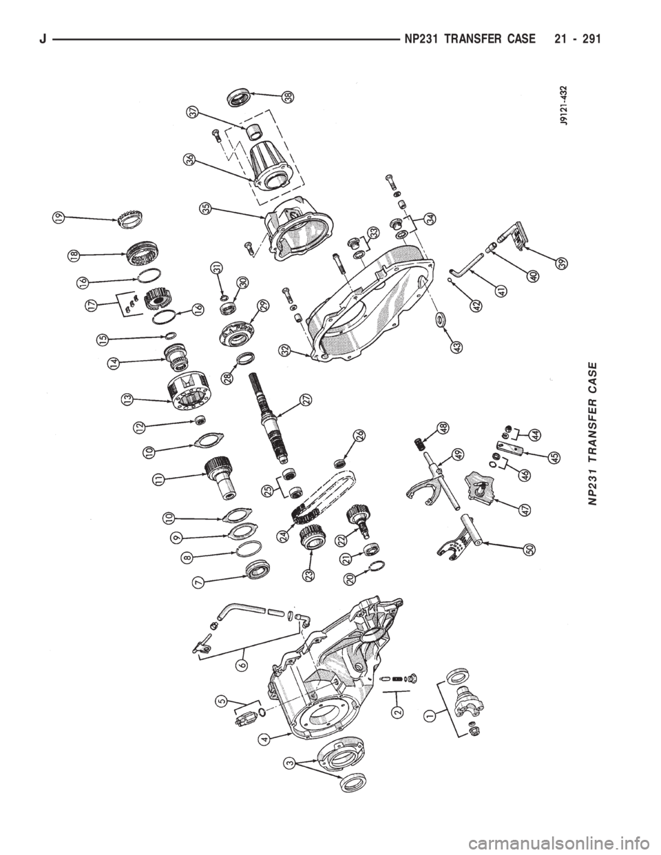 JEEP CHEROKEE 1994  Service Repair Manual NP231 TRANSFER CASE
JNP231 TRANSFER CASE 21 - 291 