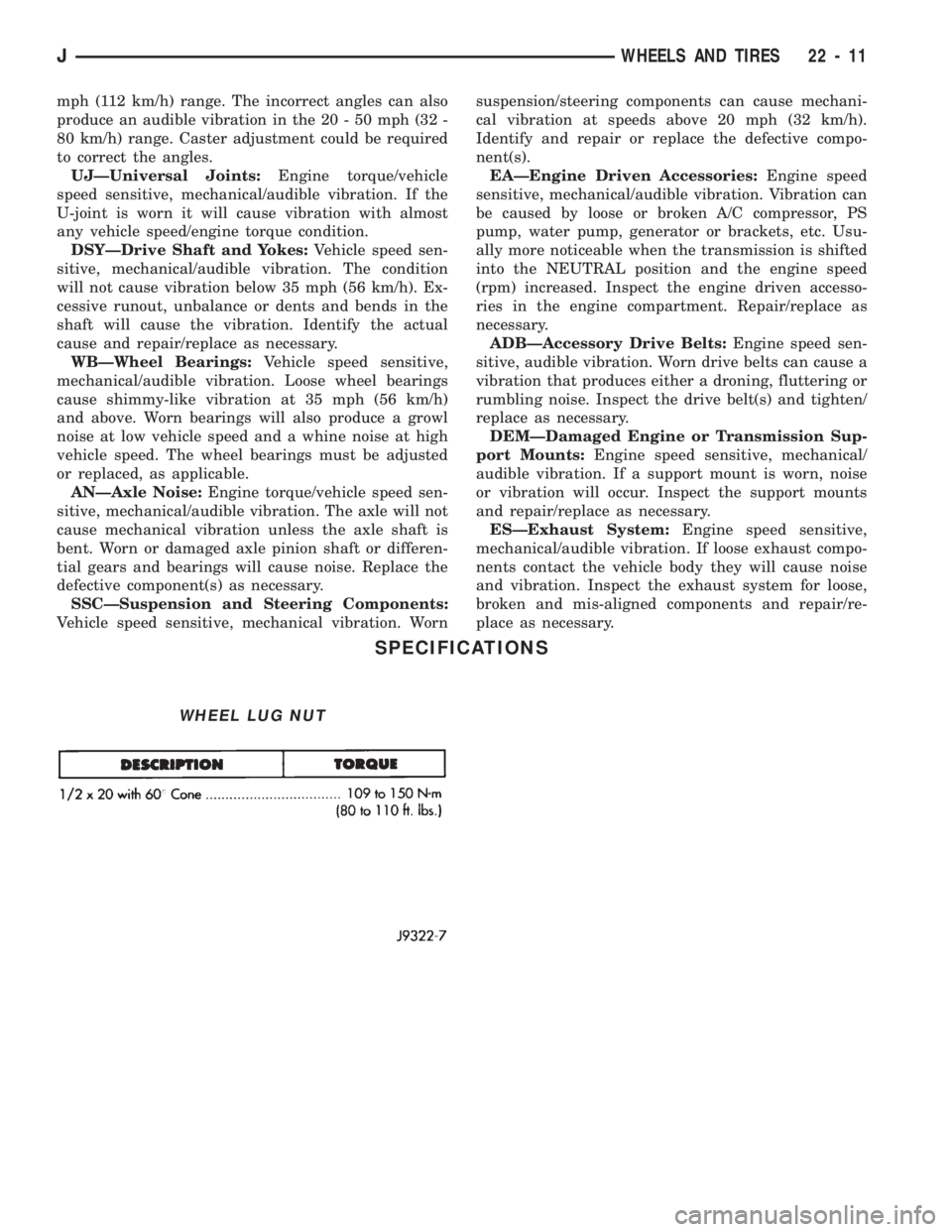 JEEP CHEROKEE 1994  Service Repair Manual mph (112 km/h) range. The incorrect angles can also
produce an audible vibration in the 20 - 50 mph (32 -
80 km/h) range. Caster adjustment could be required
to correct the angles.
UJÐUniversal Joint
