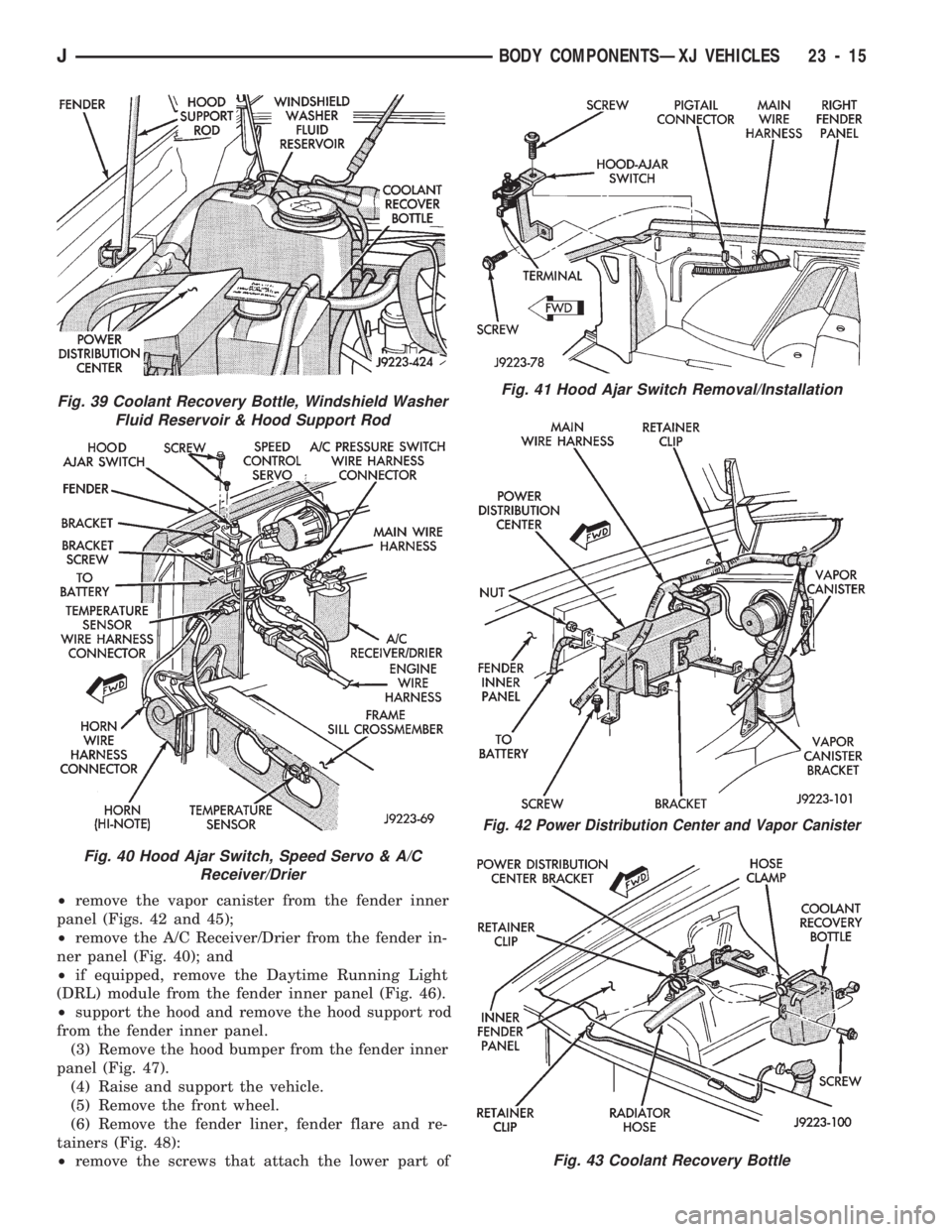 JEEP CHEROKEE 1994  Service Repair Manual ²remove the vapor canister from the fender inner
panel (Figs. 42 and 45);
²remove the A/C Receiver/Drier from the fender in-
ner panel (Fig. 40); and
²if equipped, remove the Daytime Running Light
