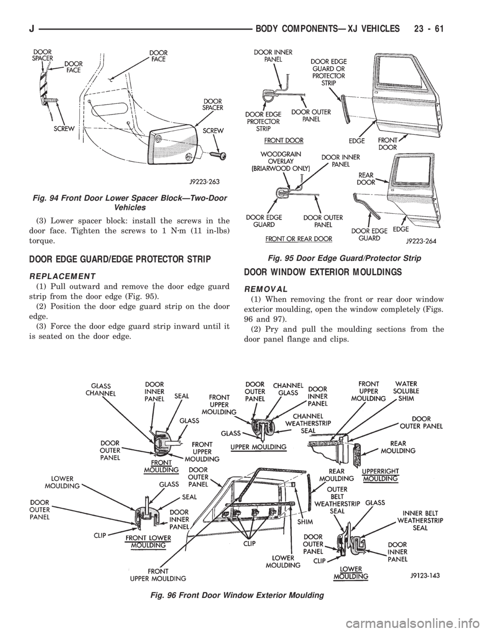 JEEP CHEROKEE 1994  Service Repair Manual (3) Lower spacer block: install the screws in the
door face. Tighten the screws to 1 Nzm (11 in-lbs)
torque.
DOOR EDGE GUARD/EDGE PROTECTOR STRIP
REPLACEMENT
(1) Pull outward and remove the door edge 