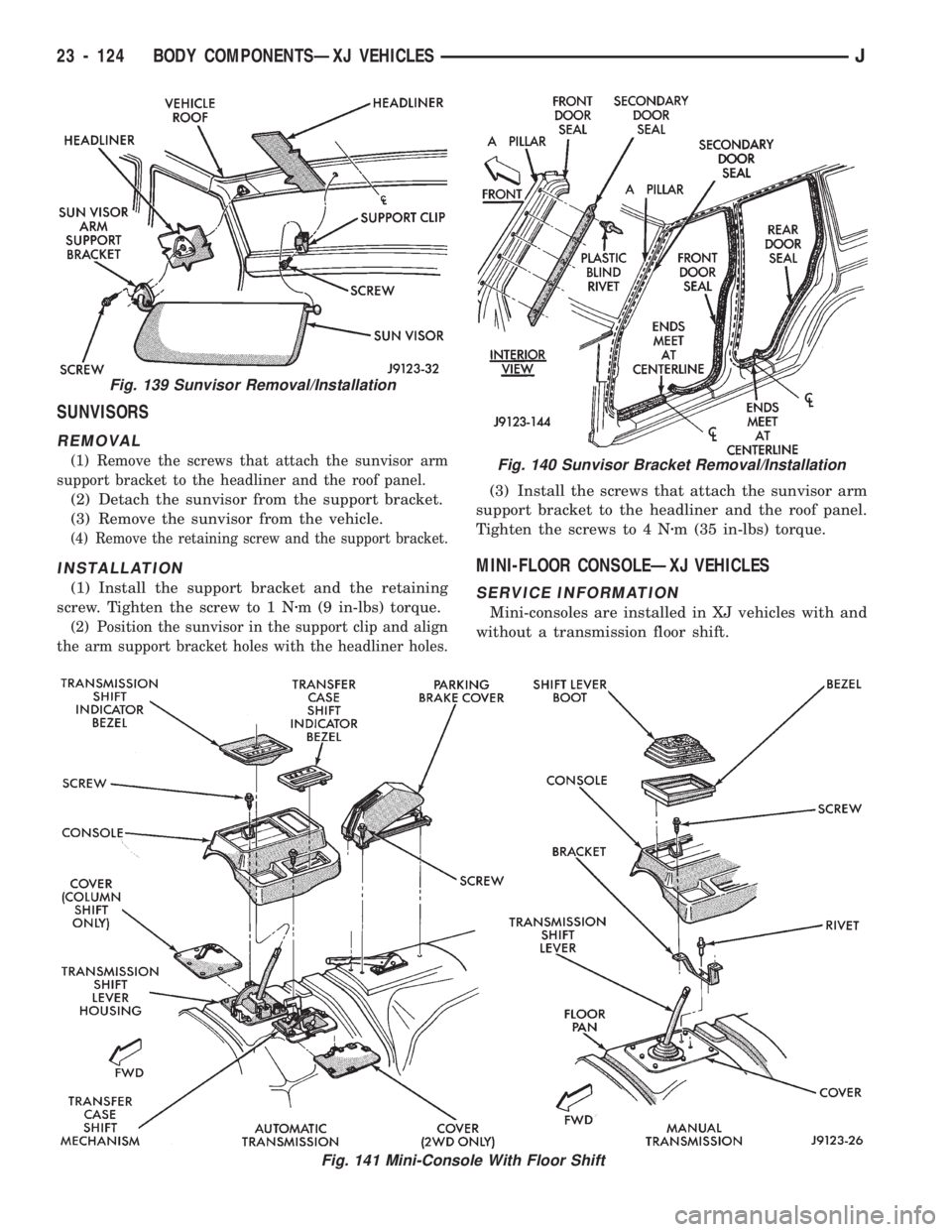JEEP CHEROKEE 1994  Service Repair Manual SUNVISORS
REMOVAL
(1) Remove the screws that attach the sunvisor arm
support bracket to the headliner and the roof panel.
(2) Detach the sunvisor from the support bracket.
(3) Remove the sunvisor from