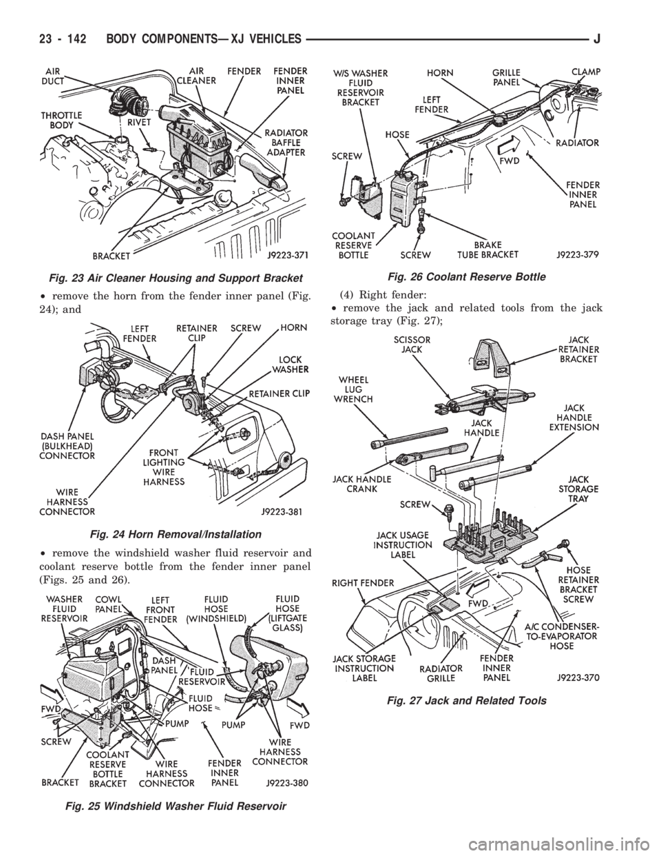 JEEP CHEROKEE 1994  Service Repair Manual ²remove the horn from the fender inner panel (Fig.
24); and
²remove the windshield washer fluid reservoir and
coolant reserve bottle from the fender inner panel
(Figs. 25 and 26).(4) Right fender:
